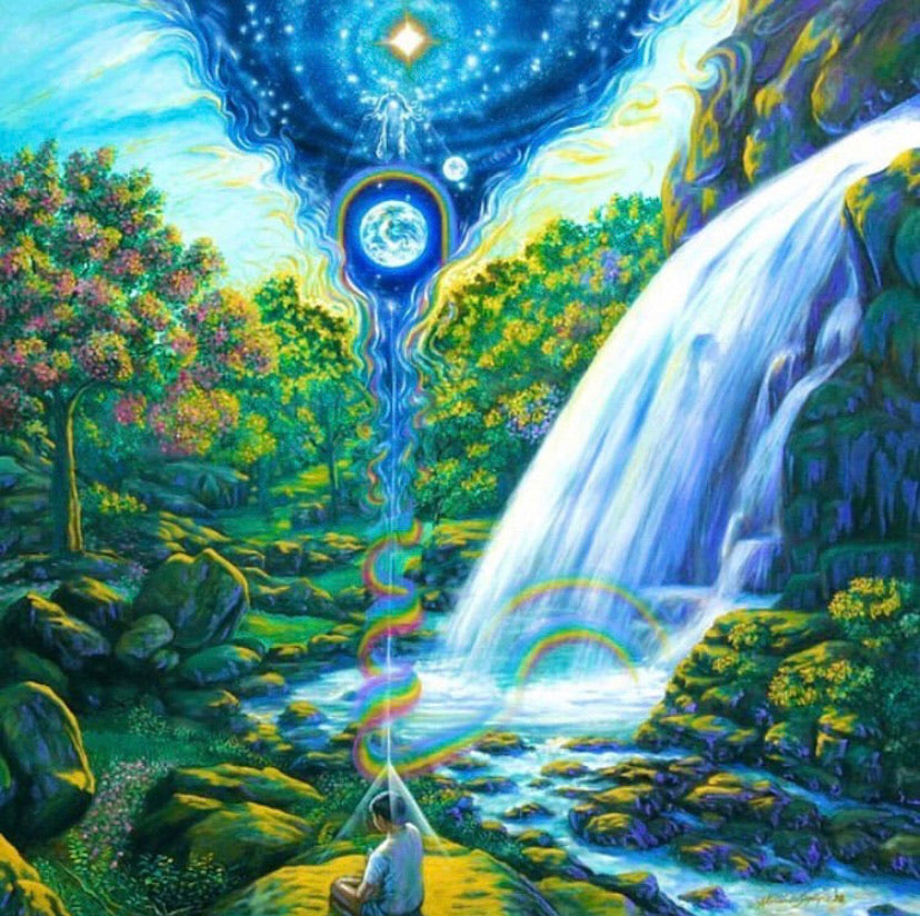 Goddess Initiation Session 1:1